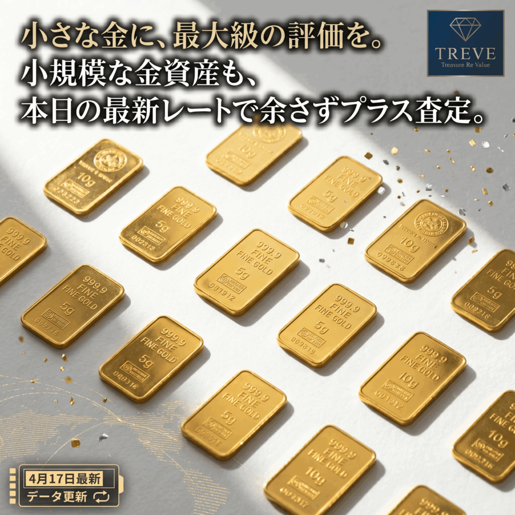 2026年4月17日最新、高松市の金買取レート案内。5gや10gの小規模な純金インゴット（K24）が並ぶイメージ画像。TREVE（トレリバ）では小さな金資産も本日の最高水準レートでプラス査定。